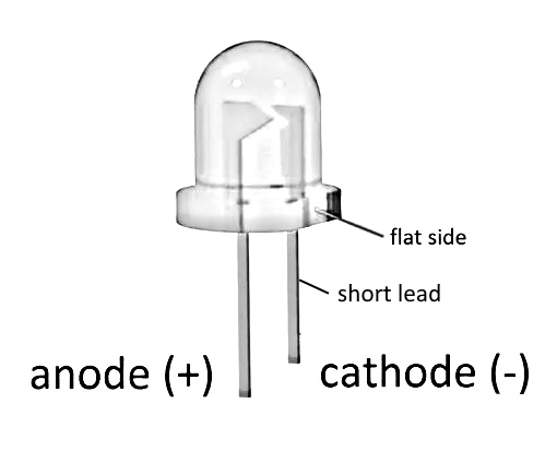 led-diode-diagram